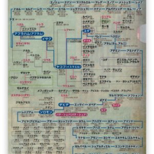 画像: クリアファイル イエス・キリストの系図／族長たちの年代記　※返品不可商品