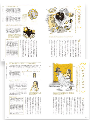 画像2: 聖書の解剖図鑑  ※お取り寄せ品　