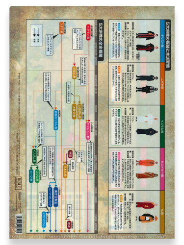 画像2: クリアファイル 世界5大宗教ガイド ※返品不可商品